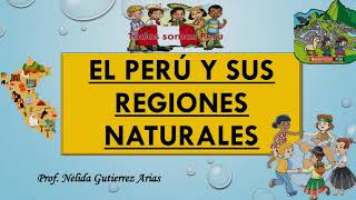 El perú y sus regiones naturales [upl. by Lehcor]