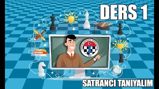 Ders 1  Satrancı Tanıyalım [upl. by Ahsitel]