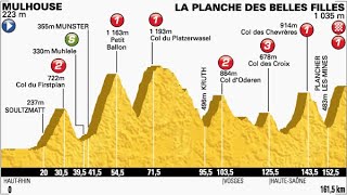 Tour de France 2014 10a tappa MulhouseLa Planche des Belles Filles 161 km [upl. by Marion303]