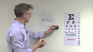 How to Check Your Patients Visual Acuity [upl. by Small]