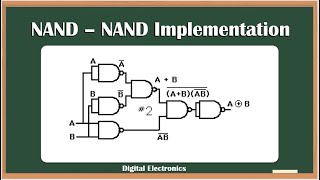 NAND  NAND Implementation  Combinational Logic Circuit  Digital Electronics [upl. by Viviana98]