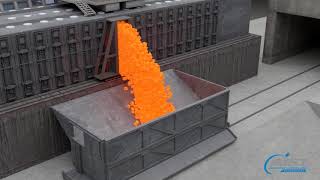 Steel Manufacturing Process Coal amp Coke [upl. by David657]