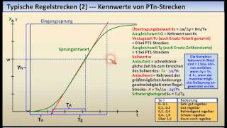 Regelungstechnik  Tutorial 03 Regelstrecken [upl. by Channing]