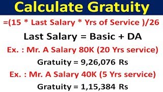 How to Calculate Gratuity  Gratuity calculator for Private Sector  Gratuity Kitni Milti Hai [upl. by Atalayah237]