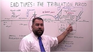 End Times Part 3 The Tribulation [upl. by Arlynne]