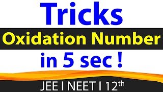 Tricks to find oxidation state  Redox Reactions  Class 11 chemistry  Narendra Sir IITB 2003 [upl. by Ennovahc]