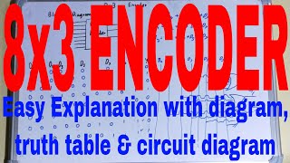 8 to 3 EncoderDesign 8 to 3 Encoder8 to 3 Encoder circuit diagram and truth table and logic Gate [upl. by Carlton]