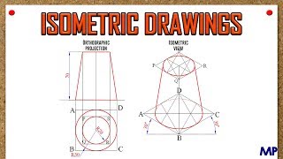 Isometric ViewFrustum of Cone [upl. by Torrence632]