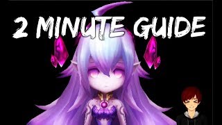 2 Minute Guide Dark Homunculus [upl. by Medora152]