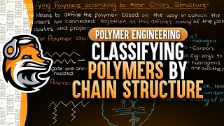 Classifying Polymers by Chain Structure [upl. by Sung]